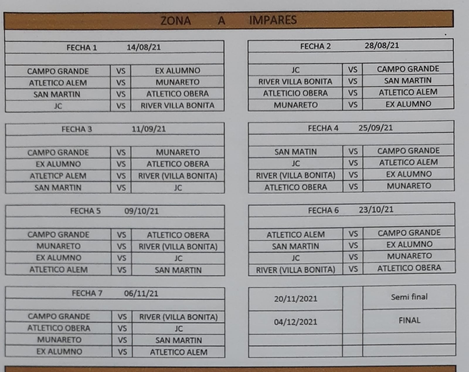 Las Divisiones Inferiores arrancan el 14 de agosto